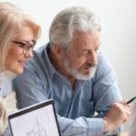 What NOT To Do When Estate Planning